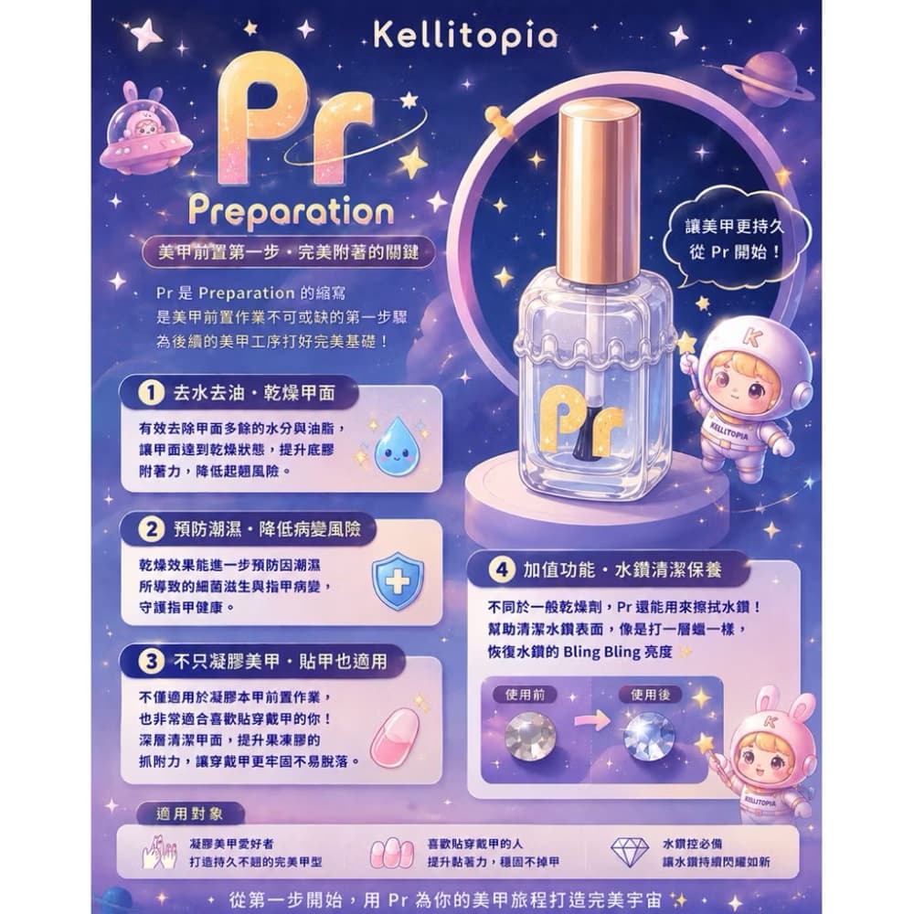 Pr平衡液