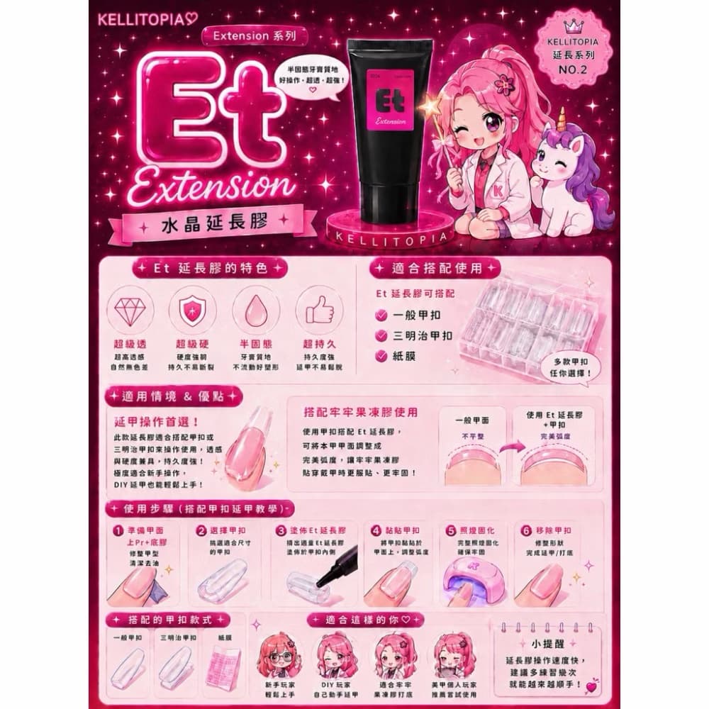 限時限量 ET給穿戴甲老屁股特別優惠 ET穿戴甲打底